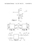 Test Circuits diagram and image