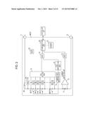 MONITORING APPARATUS, MONITORING CONTROL APPARATUS, POWER SUPPLY     APPARATUS, MONITORING METHOD, MONITORING CONTROL METHOD, POWER STORAGE     SYSTEM, ELECTRONIC APPARATUS, MOTOR-DRIVEN VEHICLE, AND ELECTRIC POWER     SYSTEM diagram and image