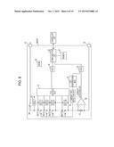 MONITORING APPARATUS, MONITORING CONTROL APPARATUS, POWER SUPPLY     APPARATUS, MONITORING METHOD, MONITORING CONTROL METHOD, POWER STORAGE     SYSTEM, ELECTRONIC APPARATUS, MOTOR-DRIVEN VEHICLE, AND ELECTRIC POWER     SYSTEM diagram and image