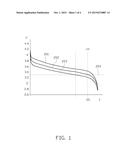 METHOD AND APPARATUS OF ESTIMATING STATE OF HEALTH OF BATTERY diagram and image