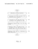 METHOD AND APPARATUS OF ESTIMATING STATE OF HEALTH OF BATTERY diagram and image