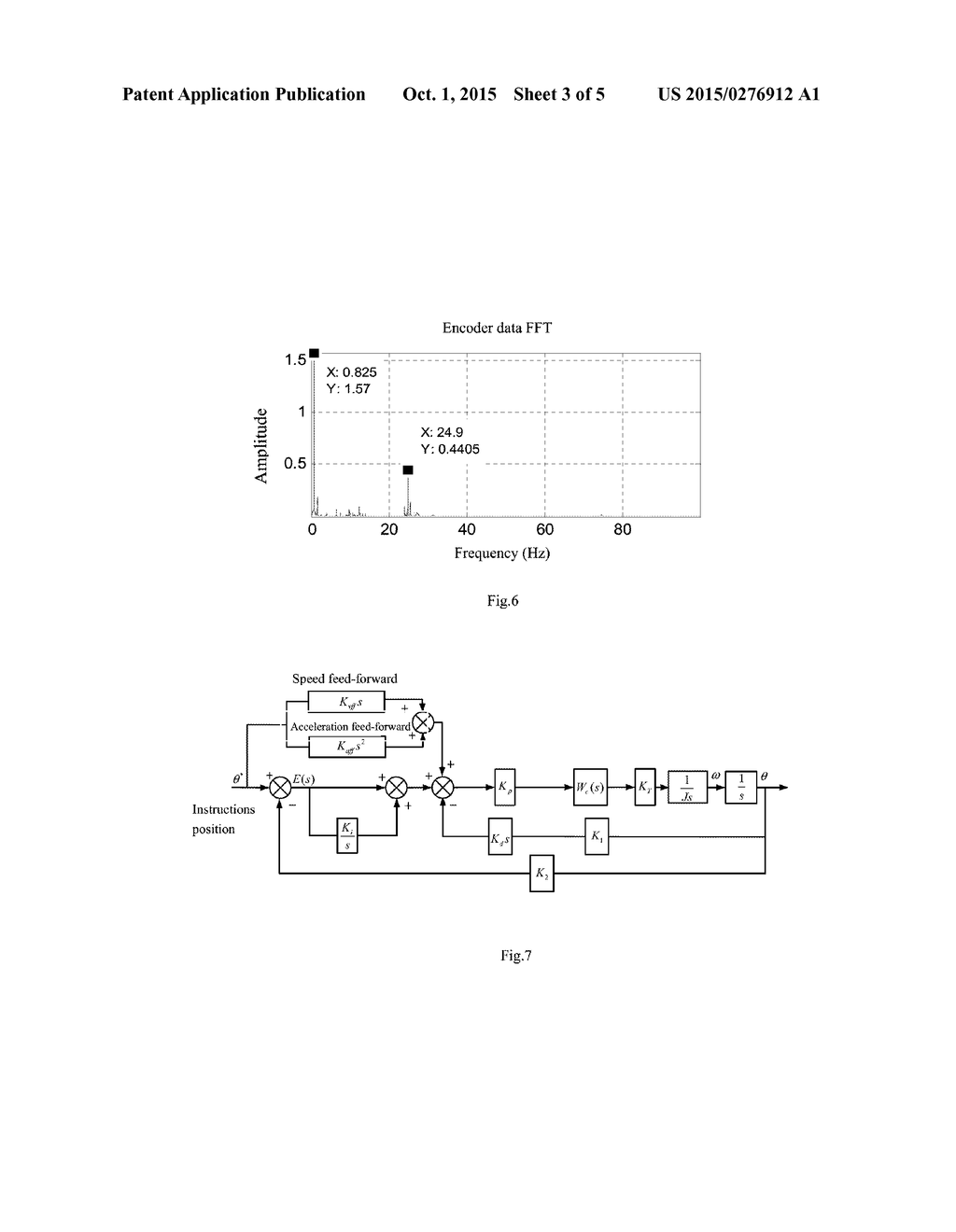 LARGE-CALIBER TELESCOPE NON-LINEAR INTERFERENCE DETECTING AND FILTERING     METHOD - diagram, schematic, and image 04