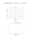 LARGE-CALIBER TELESCOPE NON-LINEAR INTERFERENCE DETECTING AND FILTERING     METHOD diagram and image