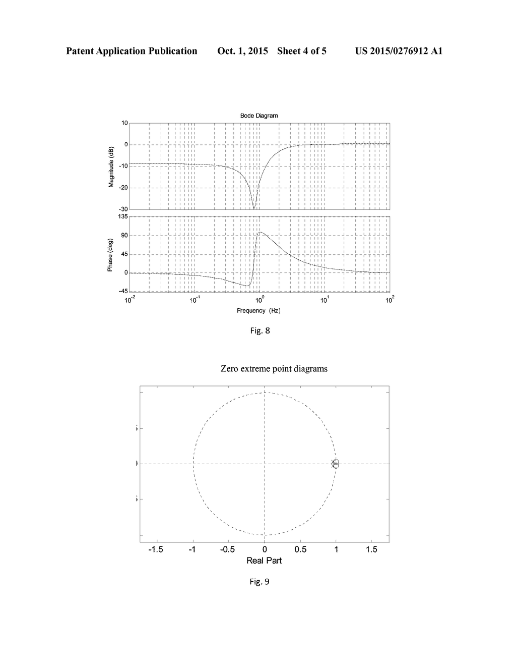 LARGE-CALIBER TELESCOPE NON-LINEAR INTERFERENCE DETECTING AND FILTERING     METHOD - diagram, schematic, and image 05