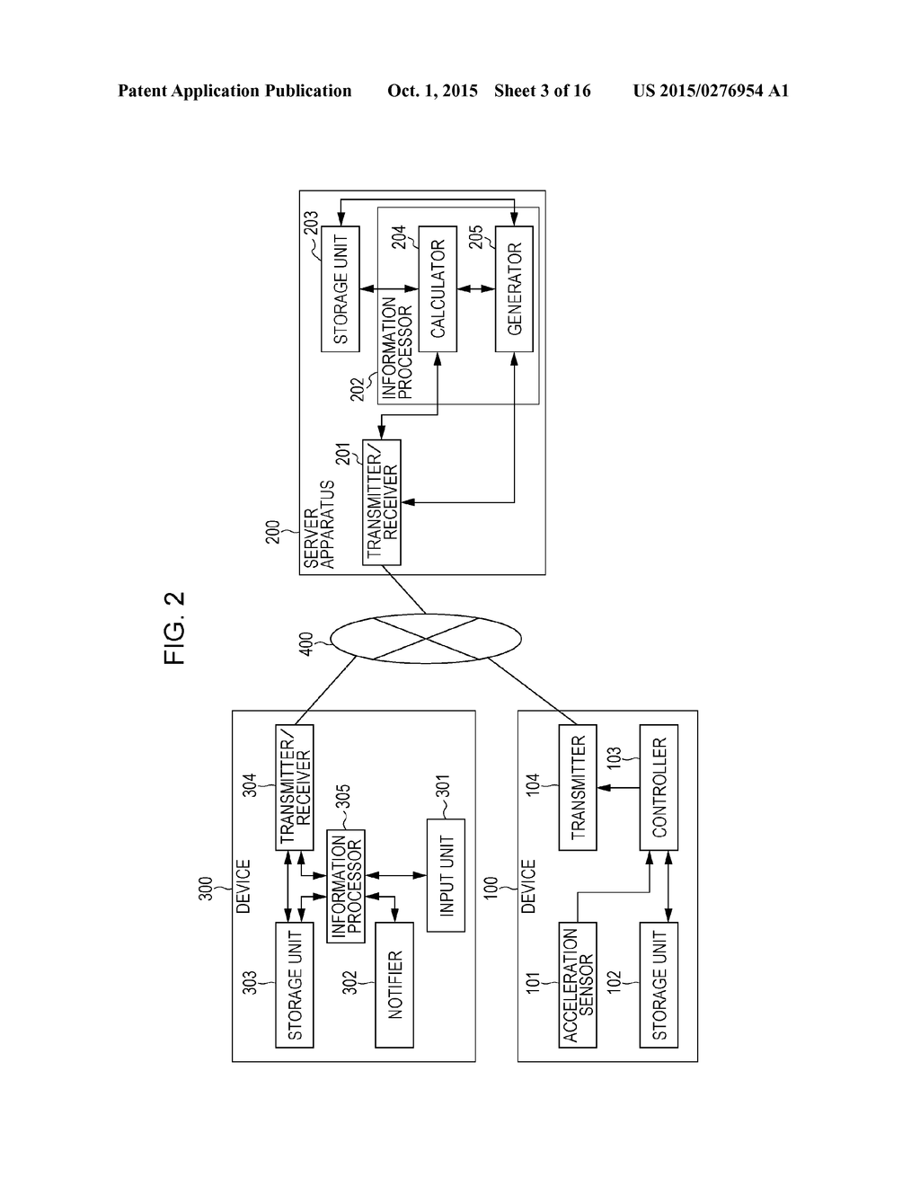 TERMINAL DEVICE, SERVER APPARATUS, INFORMATION PRESENTATION METHOD, AND     STORAGE MEDIUM STORING COMPUTER PROGRAM - diagram, schematic, and image 04