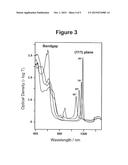 EFFICIENT WHITE LIGHT SCATTERING PHOTONIC BANDGAP CRYSTAL diagram and image