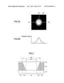 METHOD OF PRODUCING OPTICAL DEVICE, OPTICAL DEVICE, OPTICAL SYSTEM, AND     IMAGING DEVICE diagram and image