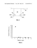 OPTICAL FIBER WITH A LOW-INDEX CORE AND A CORE GRATING diagram and image