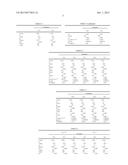 OPTICAL FIBER WITH A LOW-INDEX CORE AND A CORE GRATING diagram and image