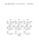 WAVELENGTH-LOCKING A RING-RESONATOR FILTER diagram and image