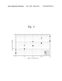 OPTICAL COUPLER AND OPTICAL DEVICE INCLUDING THE SAME diagram and image