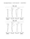 ZOOM LENS AND IMAGE PICKUP APPARATUS INCLUDING THE SAME diagram and image