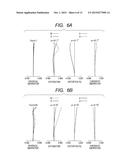 ZOOM LENS AND IMAGE PICKUP APPARATUS INCLUDING THE SAME diagram and image