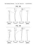 ZOOM LENS AND IMAGE PICKUP APPARATUS INCLUDING THE SAME diagram and image