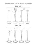 ZOOM LENS AND IMAGE PICKUP APPARATUS INCLUDING THE SAME diagram and image