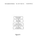 PROCEDURE FOR TERMINATING MICROSCOPIC APPLICATIONS WITH AN IMMERSION     OBJECTIVE diagram and image