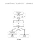 PROCEDURE FOR TERMINATING MICROSCOPIC APPLICATIONS WITH AN IMMERSION     OBJECTIVE diagram and image