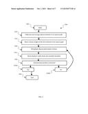 FLAT PROFILE LASER BEAM SHAPER diagram and image