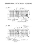 RESONANCE PREVENTION METHOD IN OPTICAL UNIT WITH SHAKE CORRECTION FUNCTION     AND OPTICAL UNIT WITH SHAKE CORRECTION FUNCTION diagram and image