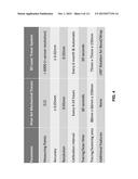 3D Laser Tracer And Methods Of Tracing In 3D diagram and image