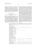 PROCESS FOR PRODUCING ELECTROPHOTOGRAPHIC TONER diagram and image