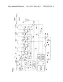 IMAGE FORMING APPARATUS diagram and image