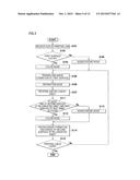 IMAGE FORMING APPARATUS diagram and image