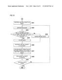 IMAGE FORMING APPARATUS diagram and image