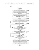 IMAGE FORMING APPARATUS diagram and image