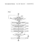 IMAGE FORMING APPARATUS diagram and image