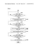 IMAGE FORMING APPARATUS diagram and image