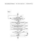 IMAGE FORMING APPARATUS diagram and image