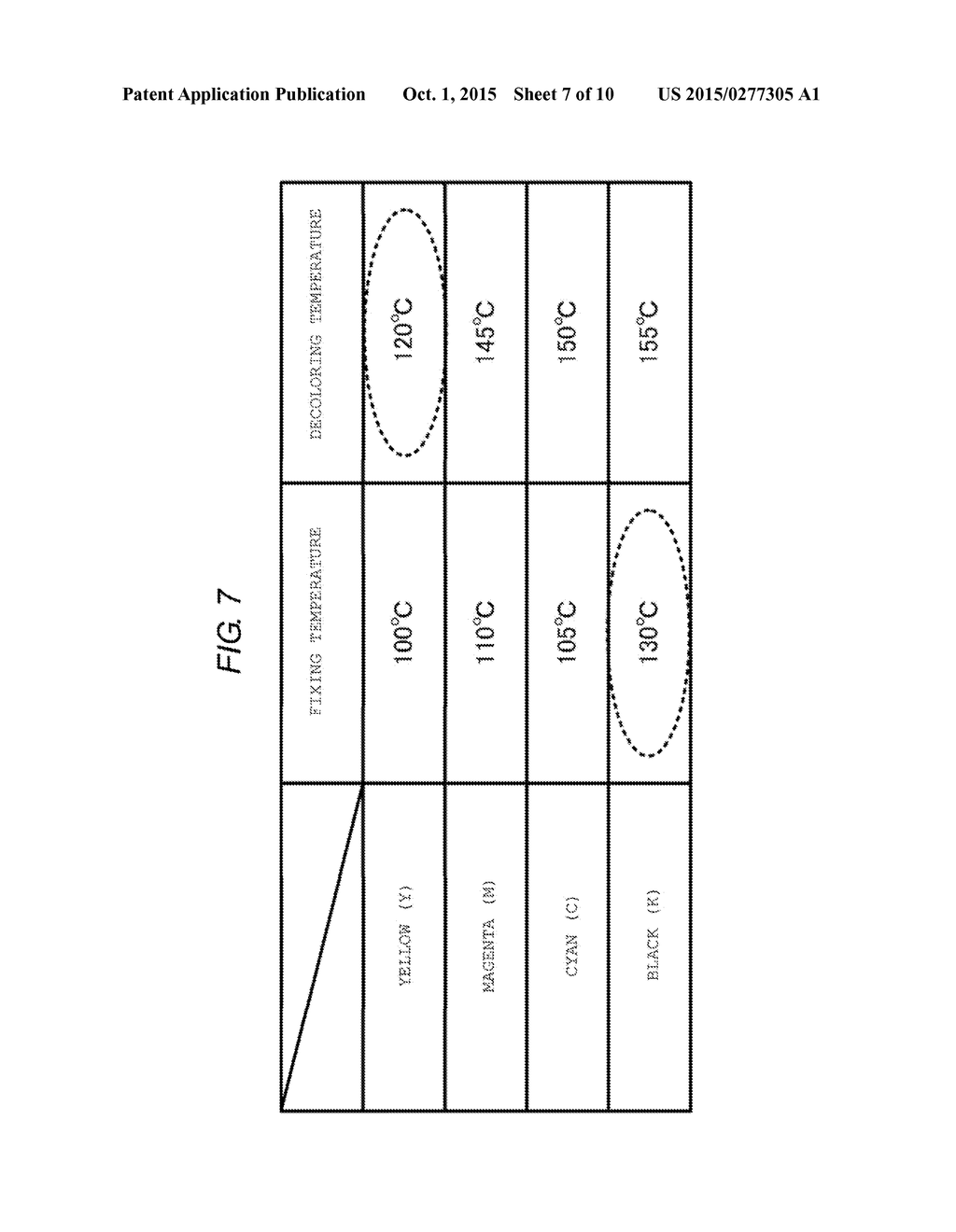 IMAGE FORMING APPARATUS AND TEMPERATURE CONTROLLER FOR FORMING DECOLORABLE     IMAGES - diagram, schematic, and image 08