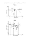 IMAGE FORMING APPARATUS AND IMAGE FORMING METHOD diagram and image