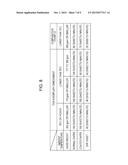 IMAGE FORMING APPARATUS AND IMAGE FORMING METHOD diagram and image