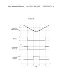 IMAGE FORMING APPARATUS AND IMAGE FORMING METHOD diagram and image