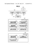 IMAGE FORMING APPARATUS, CONTROL METHOD OF IMAGE FORMING APPARATUS, AND     STORAGE MEDIUM FOR CONTROLLING IMAGE FORMATION ON A SHEET diagram and image