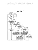 IMAGE FORMING APPARATUS, CONTROL METHOD OF IMAGE FORMING APPARATUS, AND     STORAGE MEDIUM FOR CONTROLLING IMAGE FORMATION ON A SHEET diagram and image