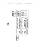 INFORMATION PROCESSING DEVICE, AND NON-TRANSITORY COMPUTER READABLE MEDIUM     STORING PROGRAM diagram and image