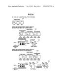 PRINTING APPARATUS, METHOD FOR CONTROLLING PRINTING APPARATUS, AND STORAGE     MEDIUM diagram and image