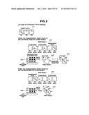 PRINTING APPARATUS, METHOD FOR CONTROLLING PRINTING APPARATUS, AND STORAGE     MEDIUM diagram and image