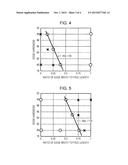 DEVELOPING DEVICE AND IMAGE FORMING APPARATUS INCLUDING CLEANING MEMBER     AND CLEANING MEMBER diagram and image