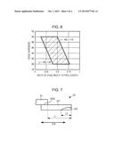 DEVELOPING DEVICE AND IMAGE FORMING APPARATUS INCLUDING CLEANING MEMBER     AND CLEANING MEMBER diagram and image