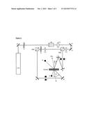 SELECTION METHOD FOR ADDITIVES IN PHOTOPOLYMERS diagram and image