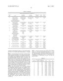 SELECTION METHOD FOR ADDITIVES IN PHOTOPOLYMERS diagram and image