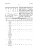 SELECTION METHOD FOR ADDITIVES IN PHOTOPOLYMERS diagram and image