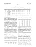 SELECTION METHOD FOR ADDITIVES IN PHOTOPOLYMERS diagram and image