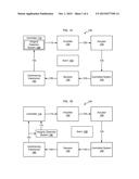 Method and System for Detecting Integrity of a Control Loop of a Physical     System diagram and image