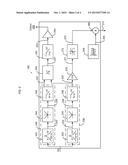 Method and System for Detecting Integrity of a Control Loop of a Physical     System diagram and image