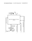 Quantified-Self Machines and Circuits Reflexively Related to Food     Fabricator Machines and Circuits diagram and image